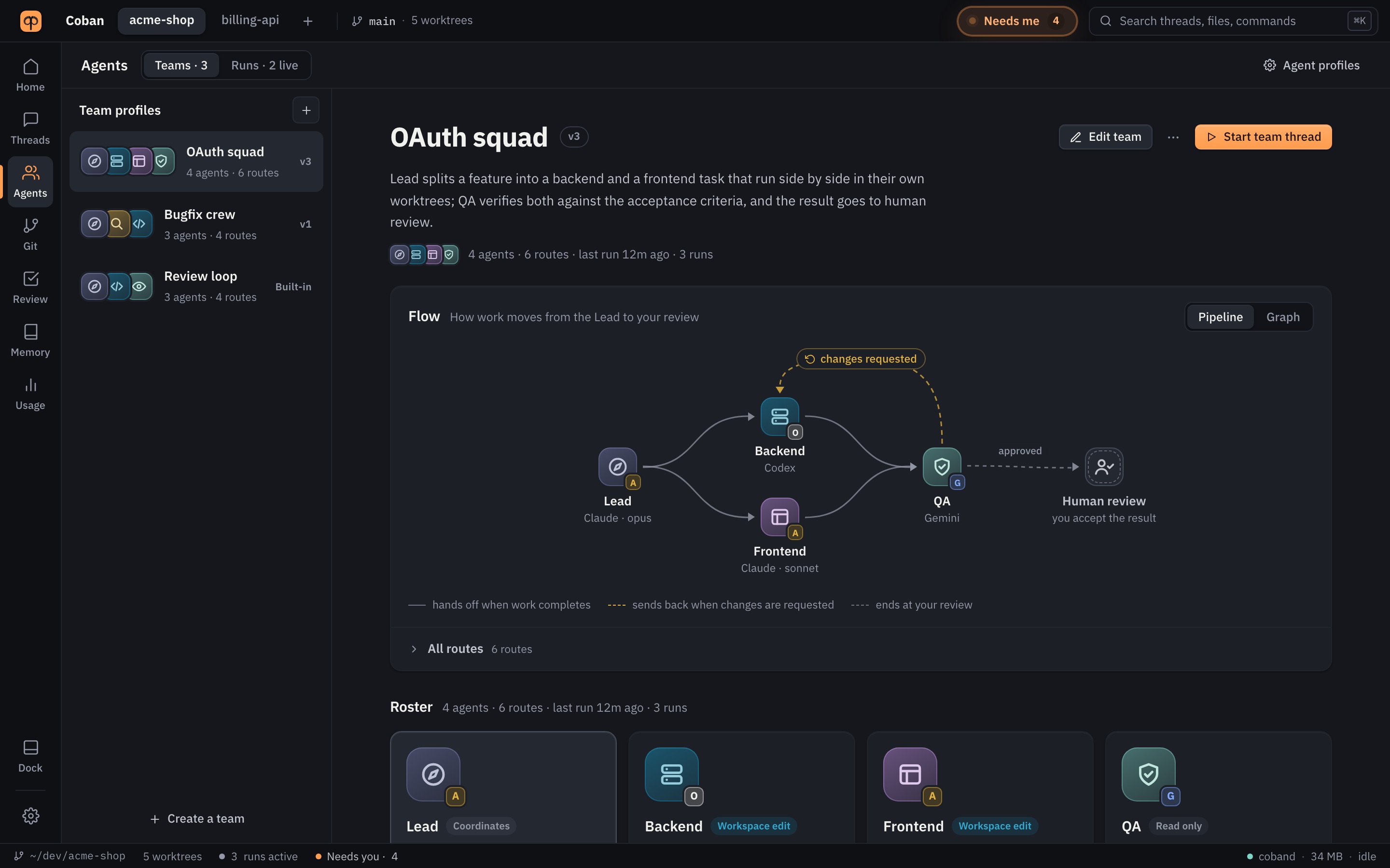 A team profile in Coban: OAuth squad with Lead, Backend, Frontend and QA, drawn as a flow from the Lead to Human review with a changes-requested loop.